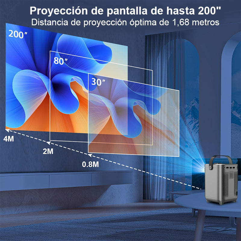 Proyector Transpeed 260 ANSI Hasta 200 Pulgadas H700