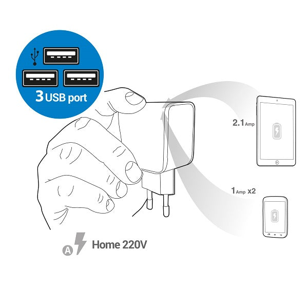 Home Cargador Certificado 3 puertos USB 7773 Blanco - ABKIAS